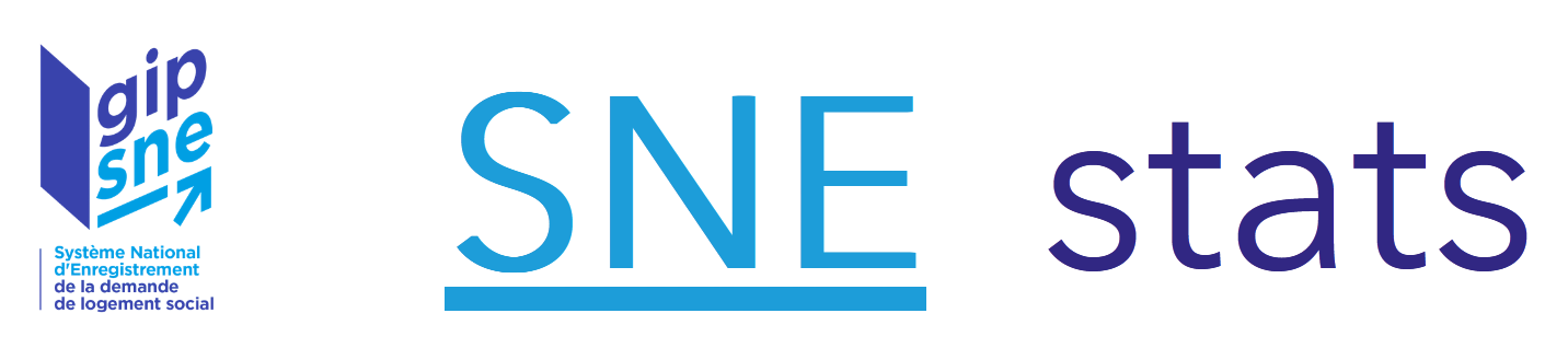 SNE Stats